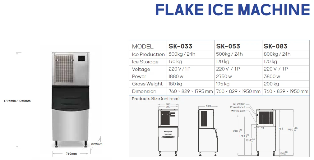 SK-033 / SK-053 / SK-083 dimension drawing and model table