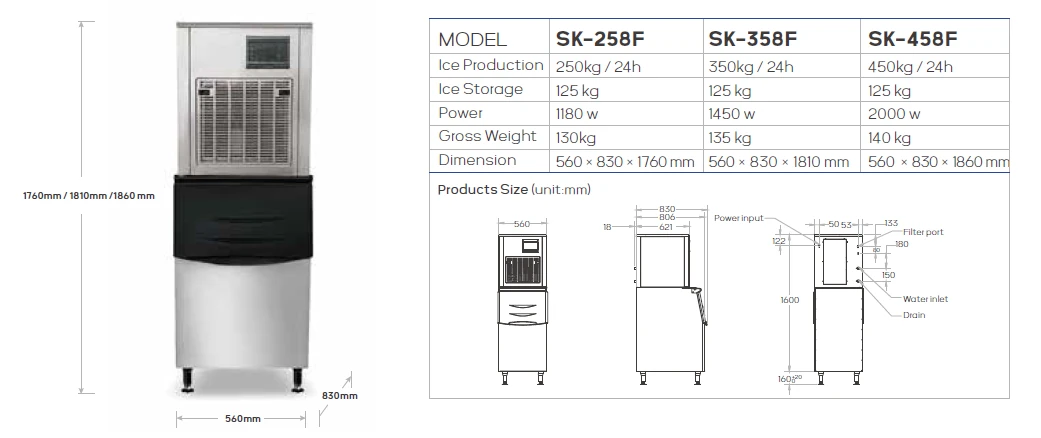 SK-258F / SK-358F / SK-458F dimension drawing and model table