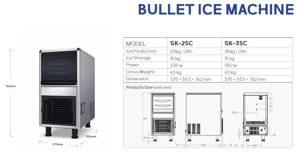 SK-25C / SK-35C dimension drawing and model table