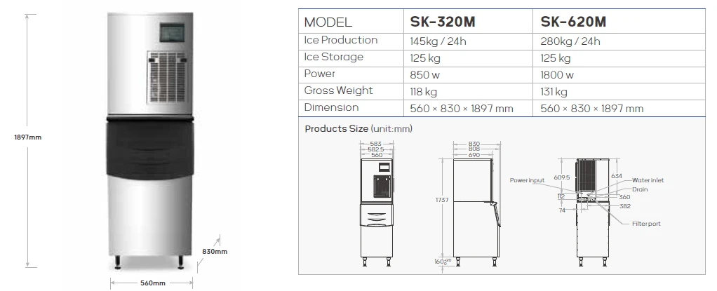 SK-320M / SK-620M dimension drawing and model table