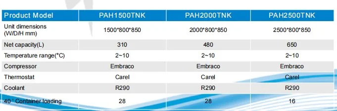 PREPARATION TABLES/PAH-1500TNK technical data table